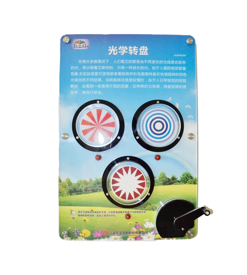光學(xué)轉(zhuǎn)盤